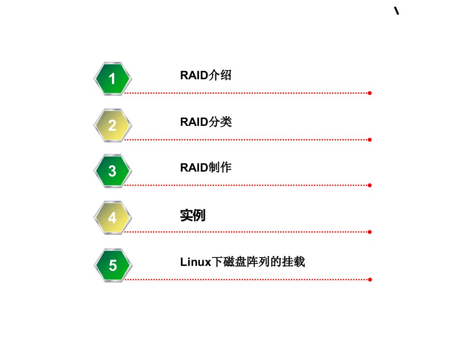 RAID基础知识专题培训课件