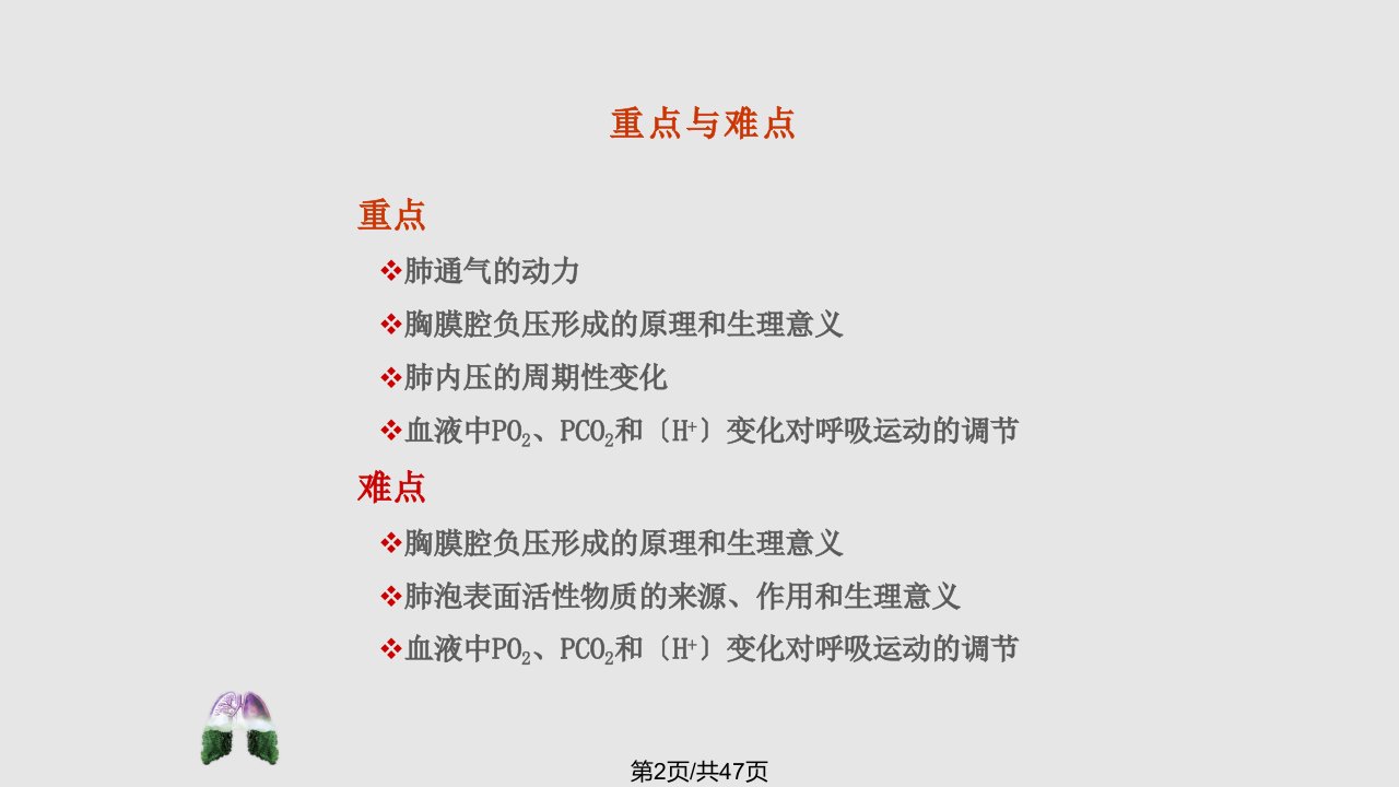 生理学中职学习