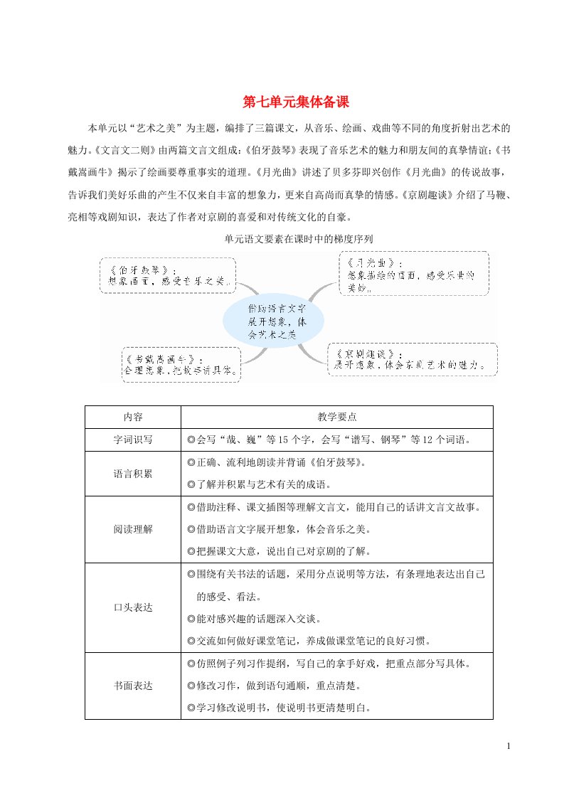 六年级语文上册第七单元21文言文二则教案新人教版