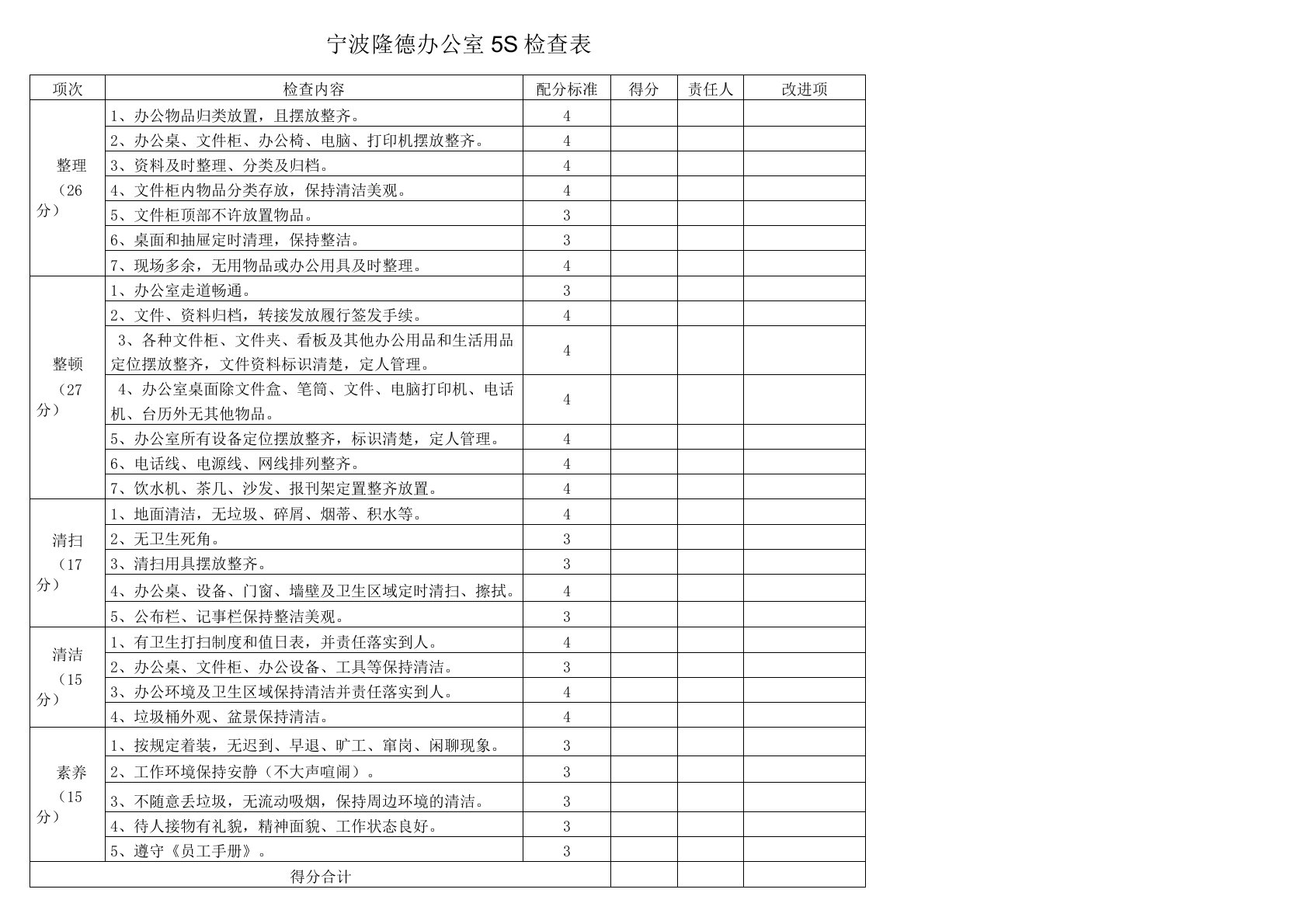 办公室5S检查标准