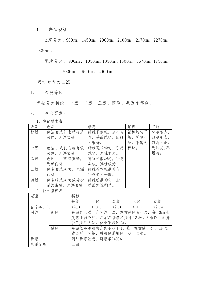 (完整版)棉被质量标准