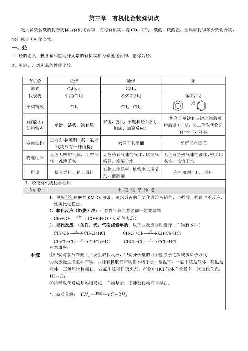 高一化学必修2有机化合物知识点总结精编