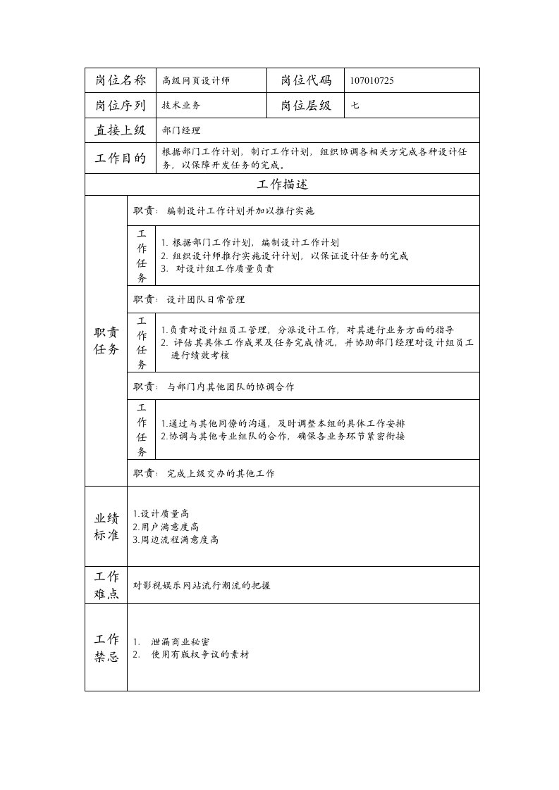 精品文档-107010725