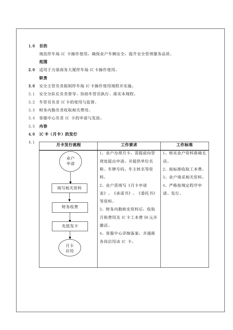 金地物业停车场IC卡操作使用规程