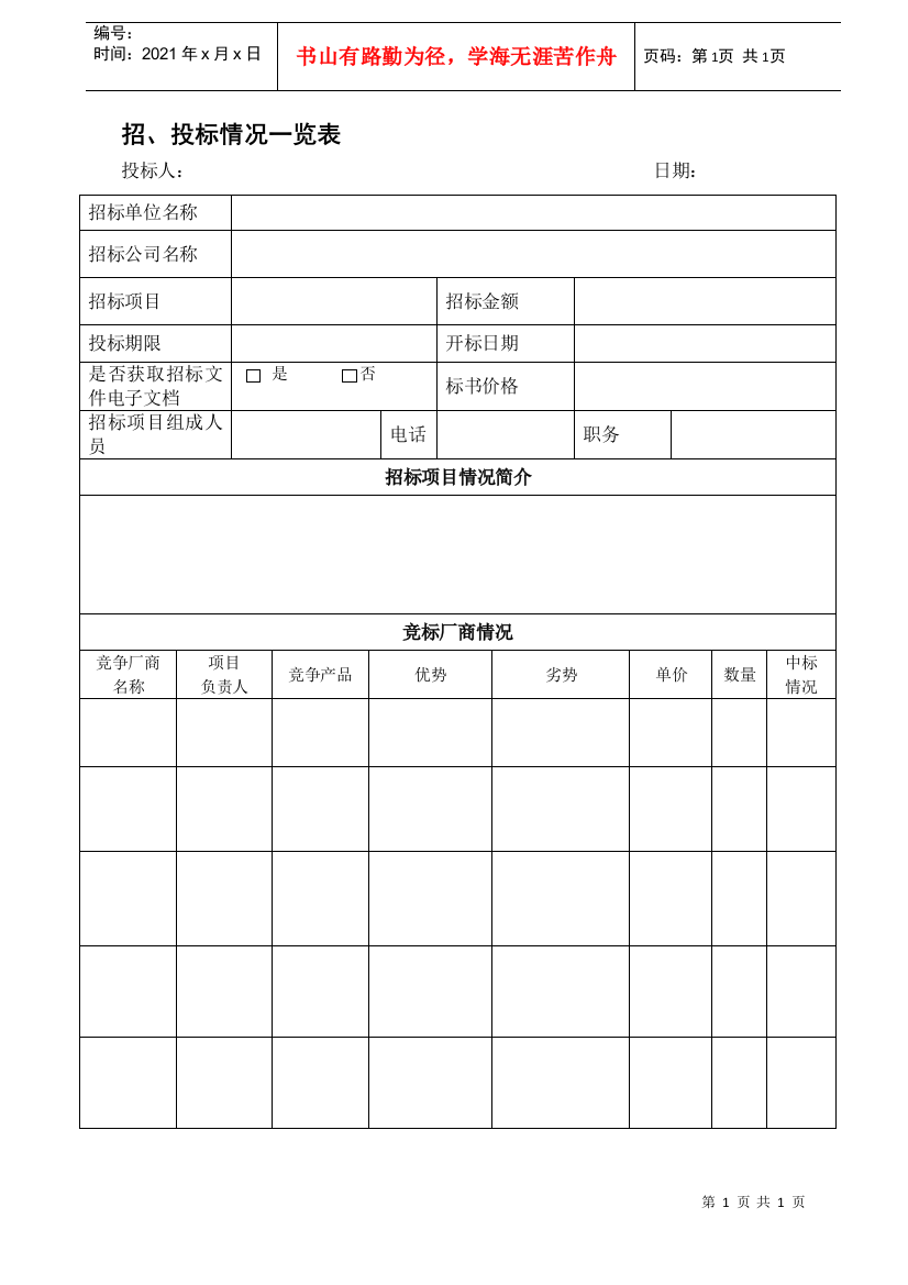 20招、投标情况一览表