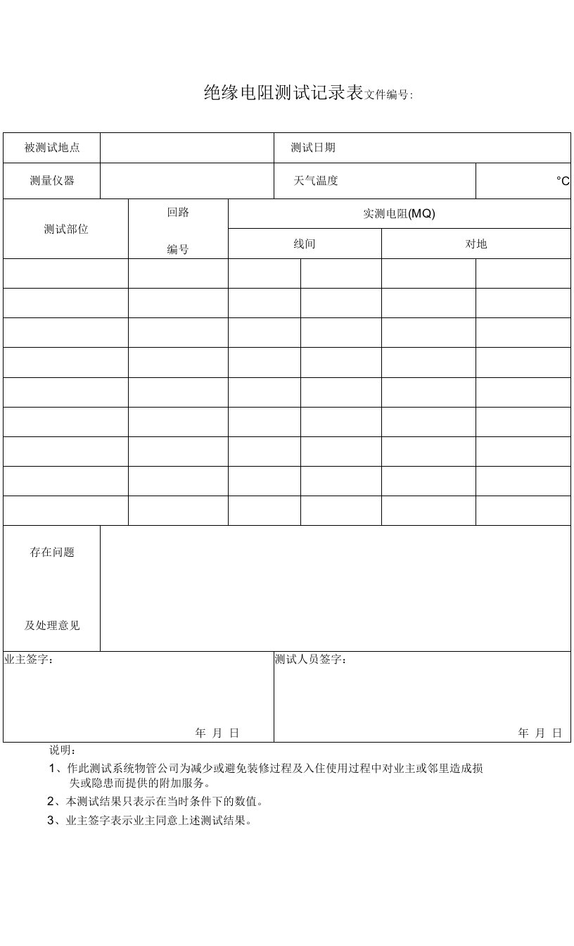 绝缘电阻测试记录表