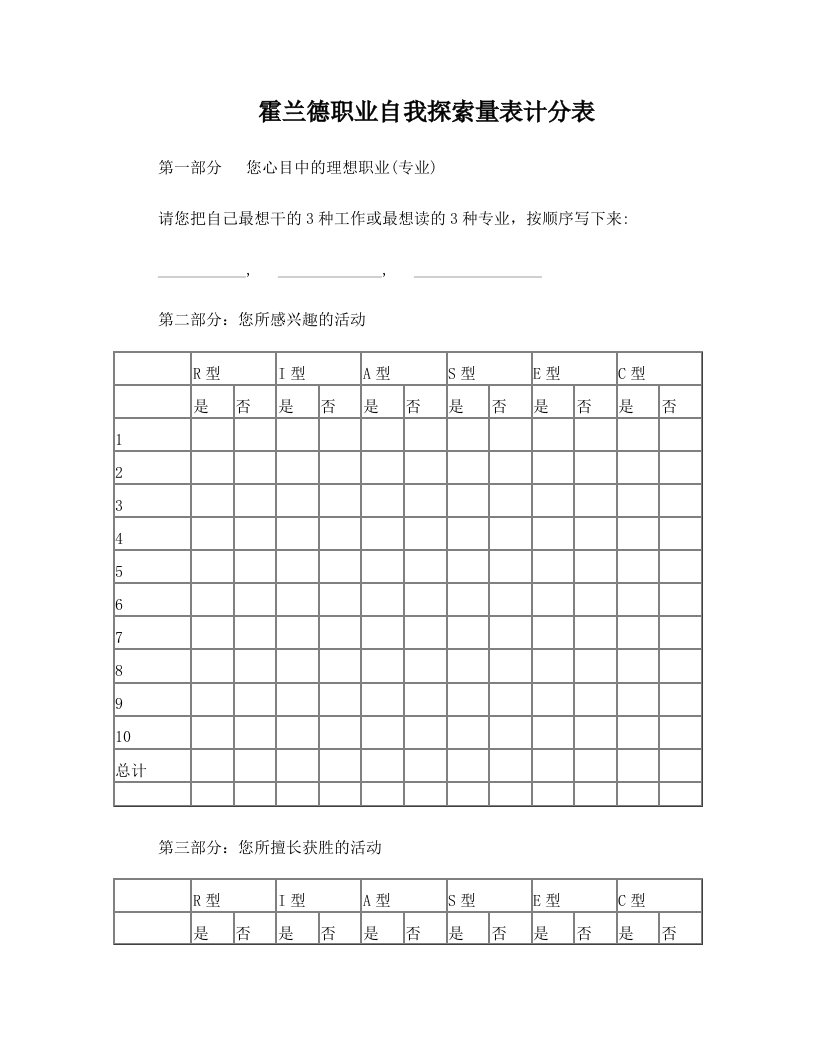 霍兰德职业自我探索量表计分表