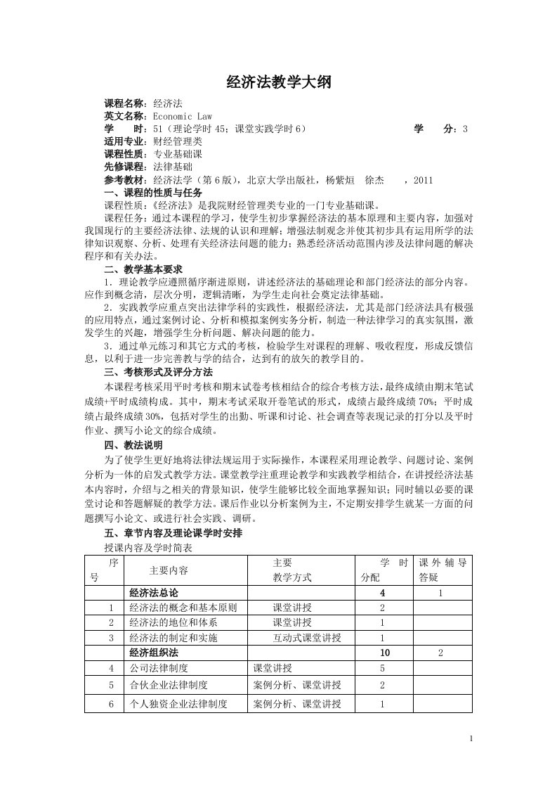 经济法教学大纲