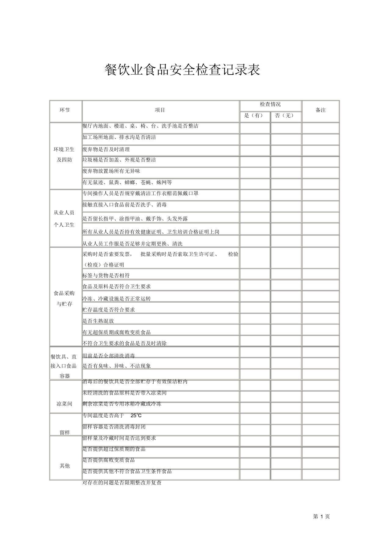 餐饮业食品安全检查记录表