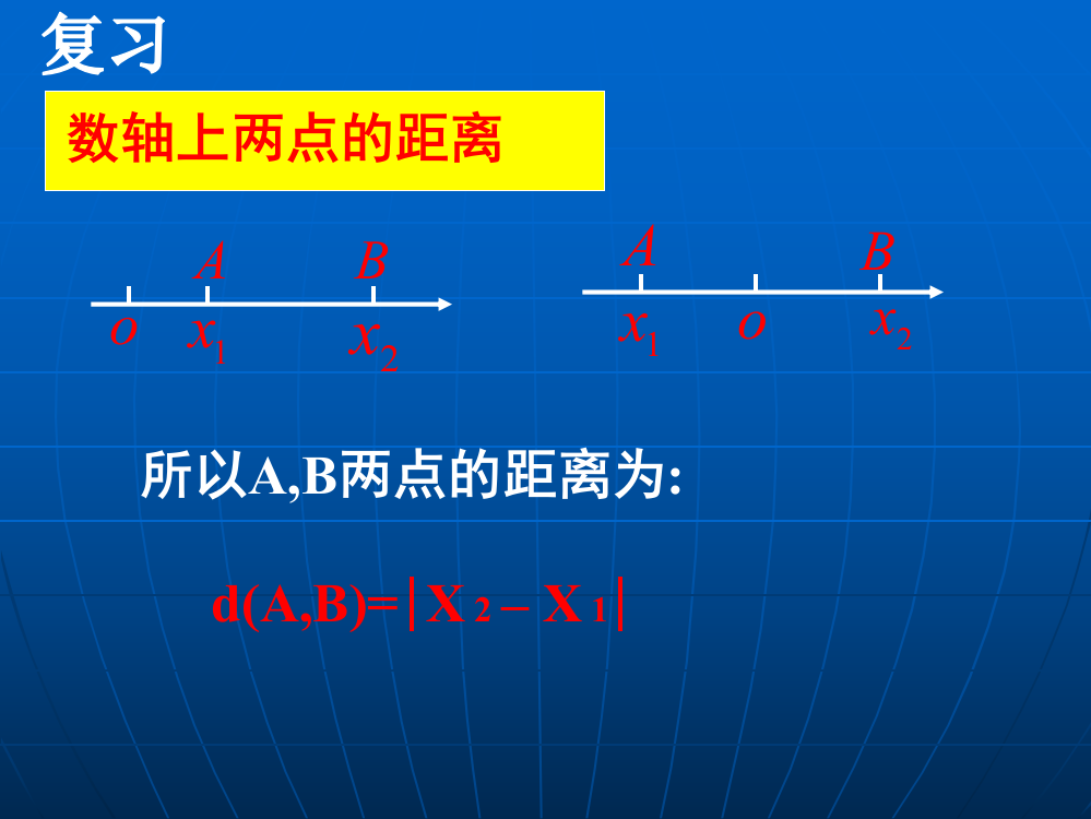 两点之间的距离公式及中点坐标公式