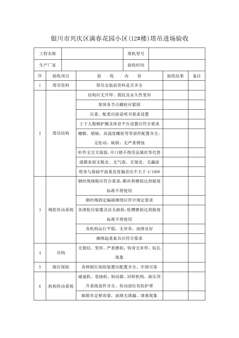 塔吊进场验收表