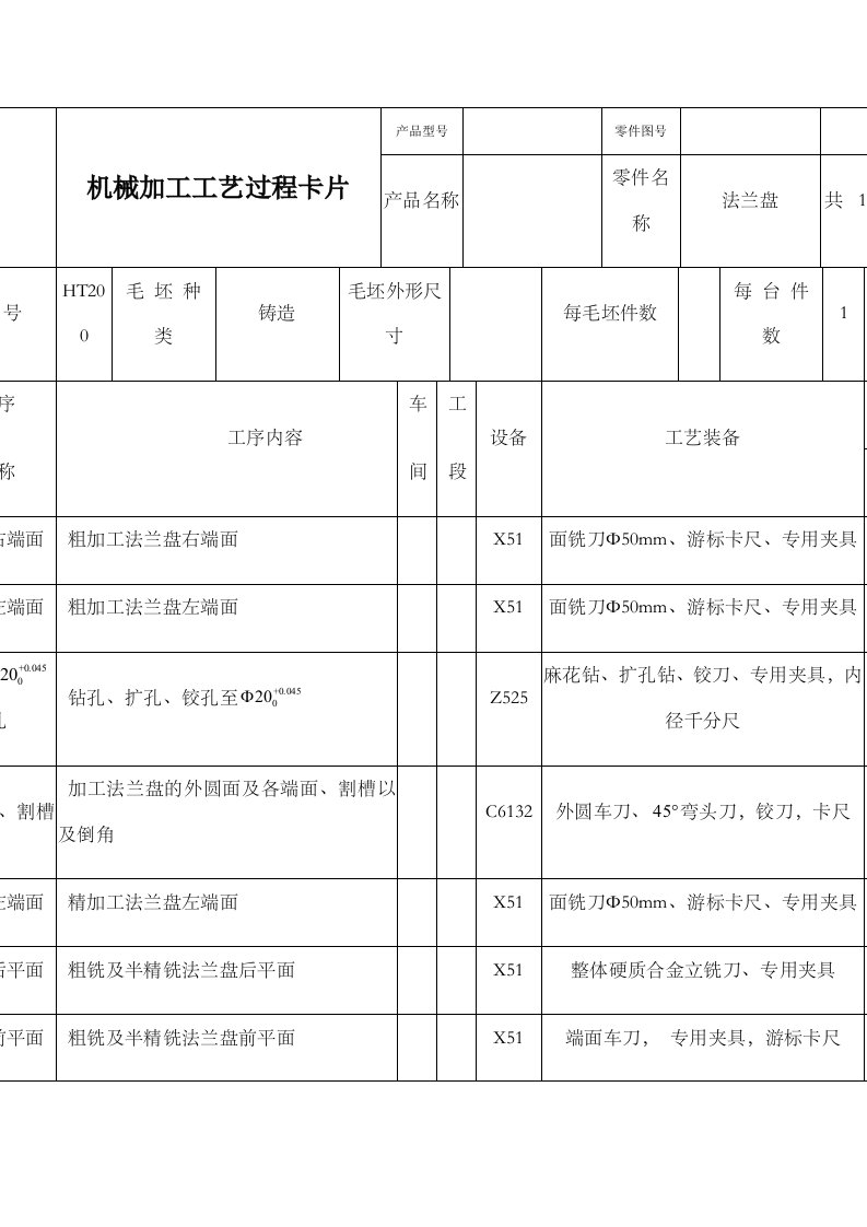 机械制造课程设计ca法兰盘机械加工工艺过程卡片及工序卡片