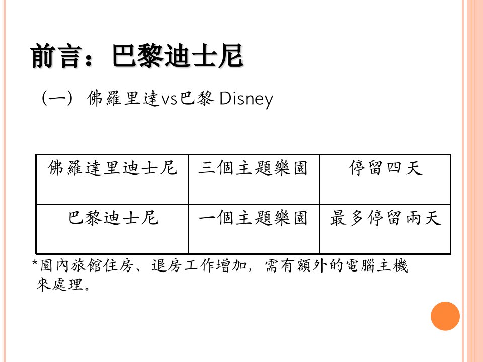 教学课件第十章策略产能管理