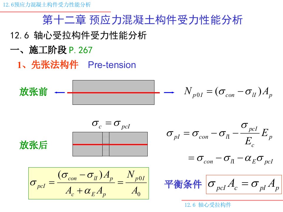 预应力混凝土构件受力性能分析