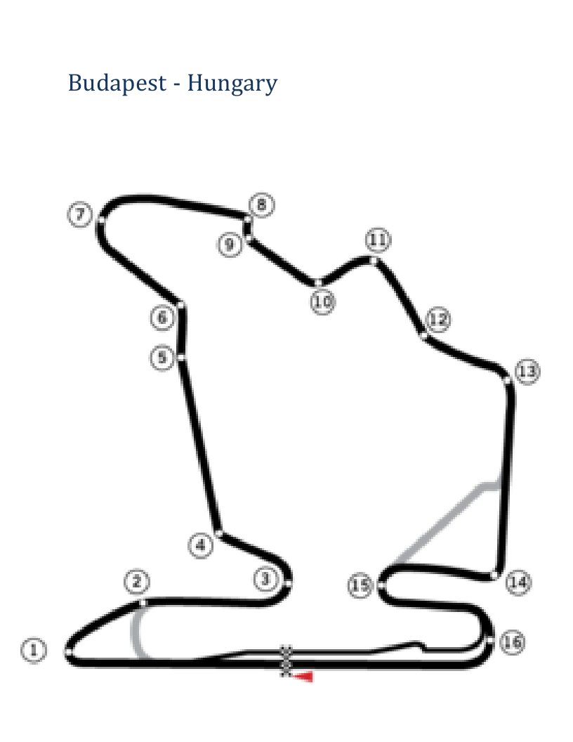 F12010调教手册超详尽