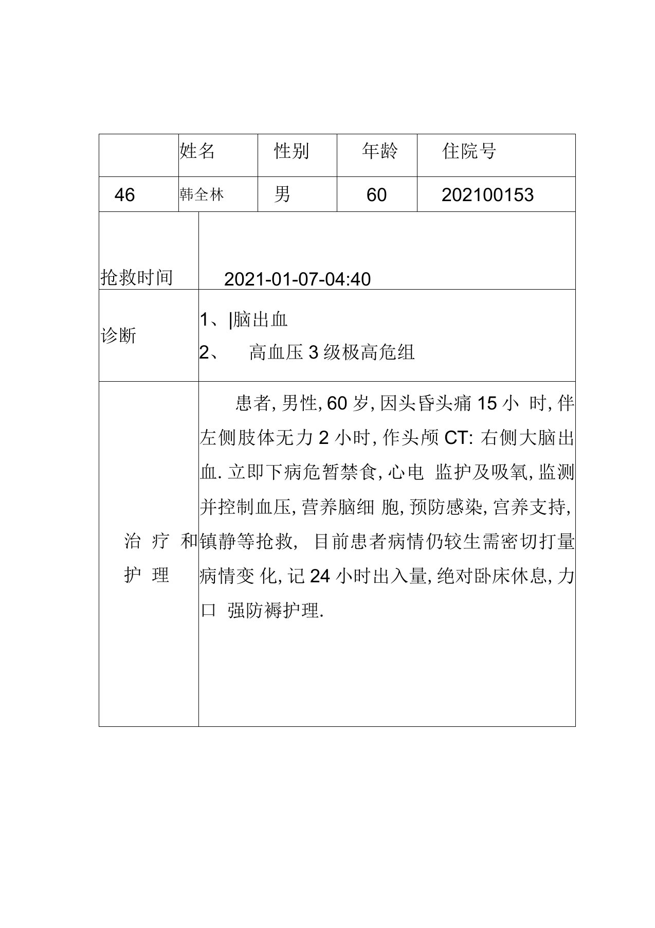 危重病人上报登记表