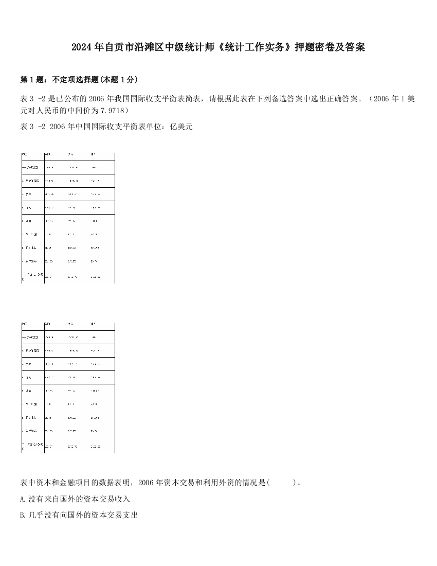 2024年自贡市沿滩区中级统计师《统计工作实务》押题密卷及答案