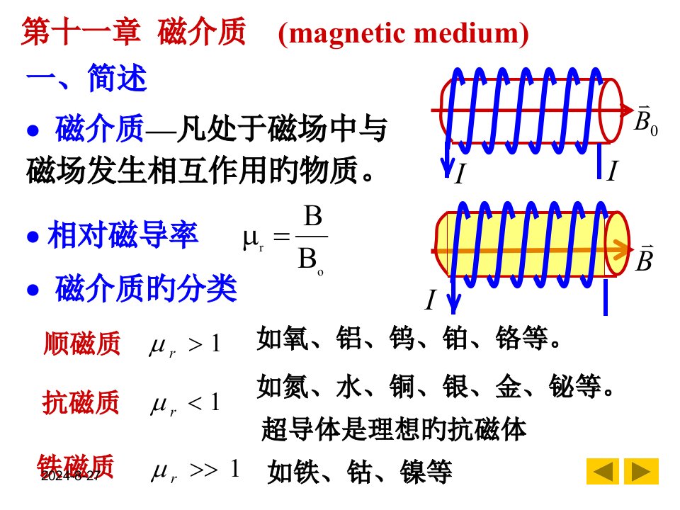 大学物理下