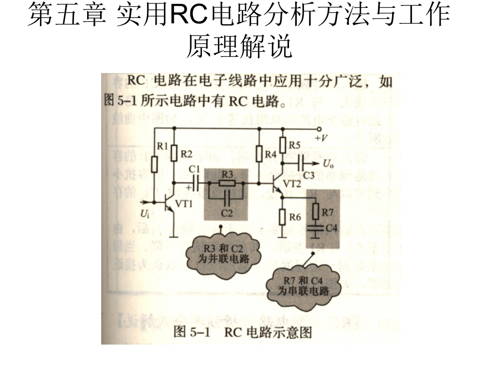 第五章