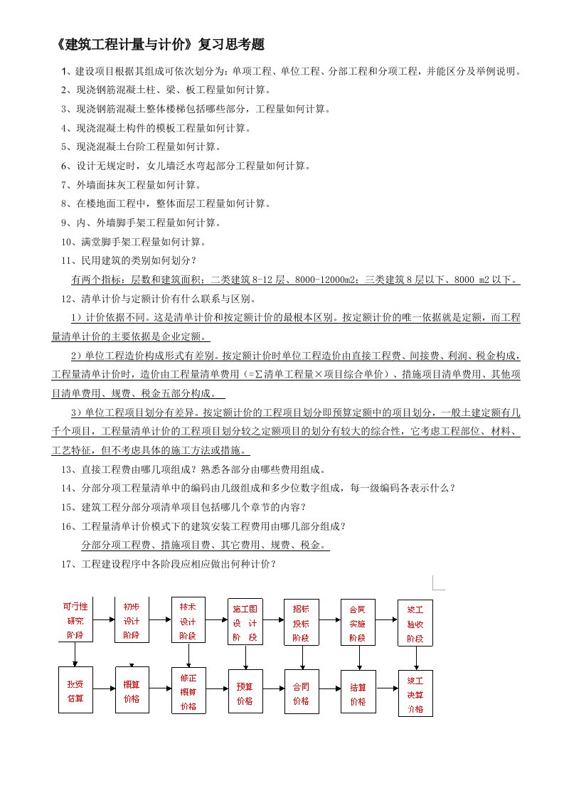 《建筑工程计量与计价》期末复习考题