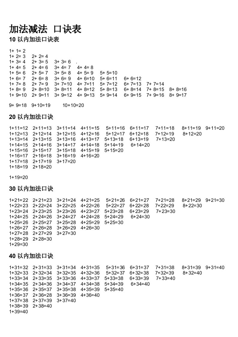 一年级加法减法口诀表