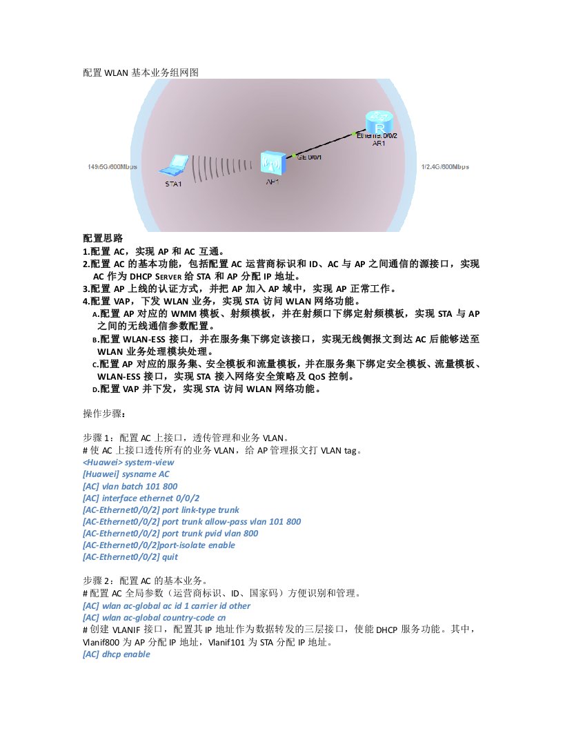 华为路由器做WLAN-AC配置