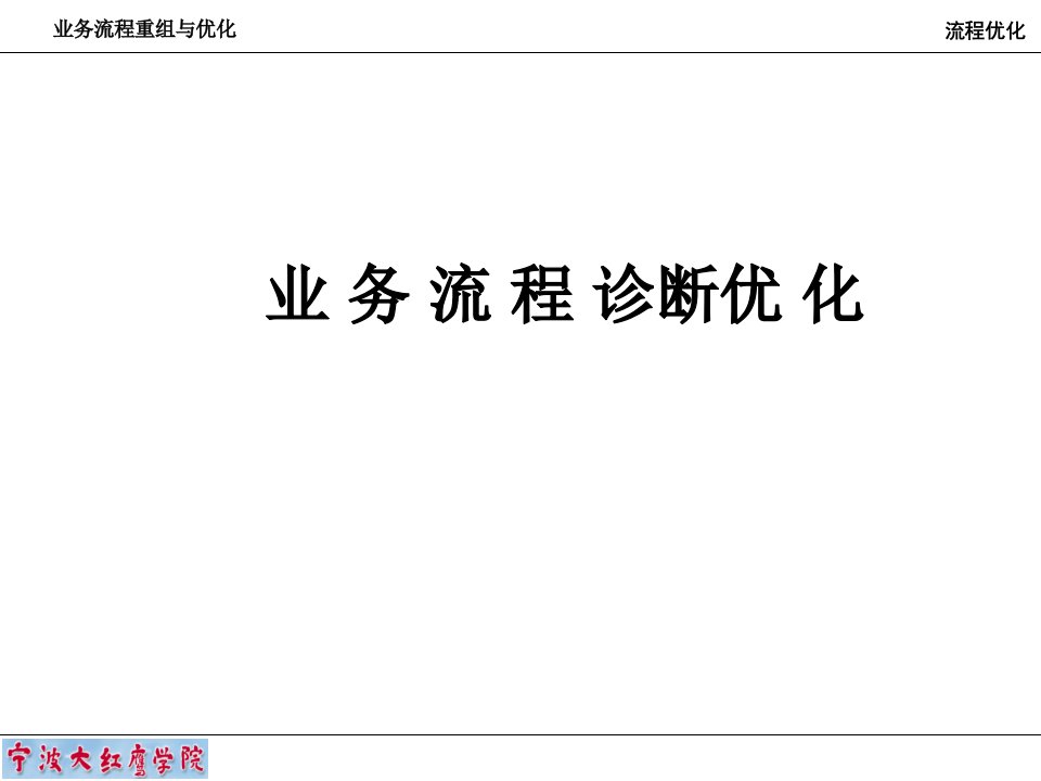 业务流程重组与优化培训课件PPT52张