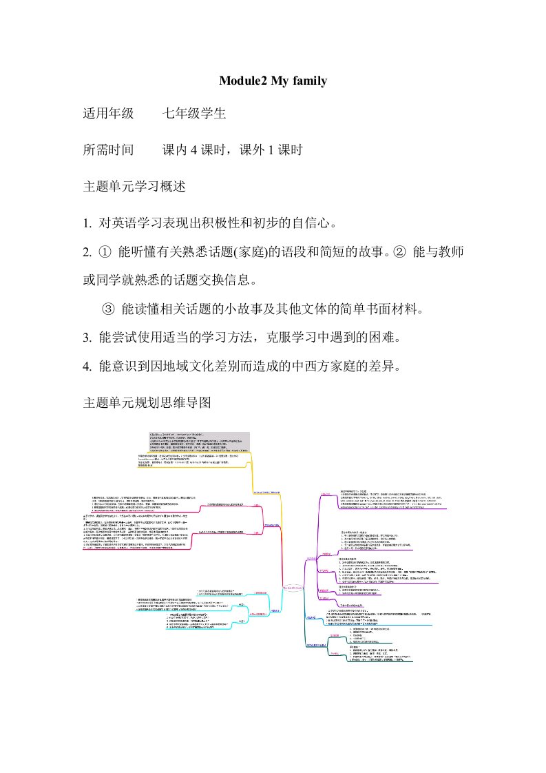 初中英语《Module2