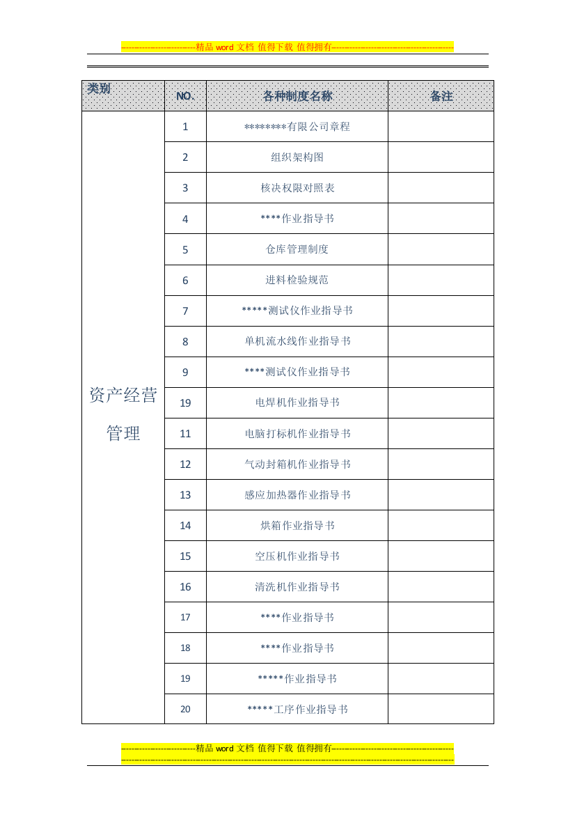 管理制度主要清单