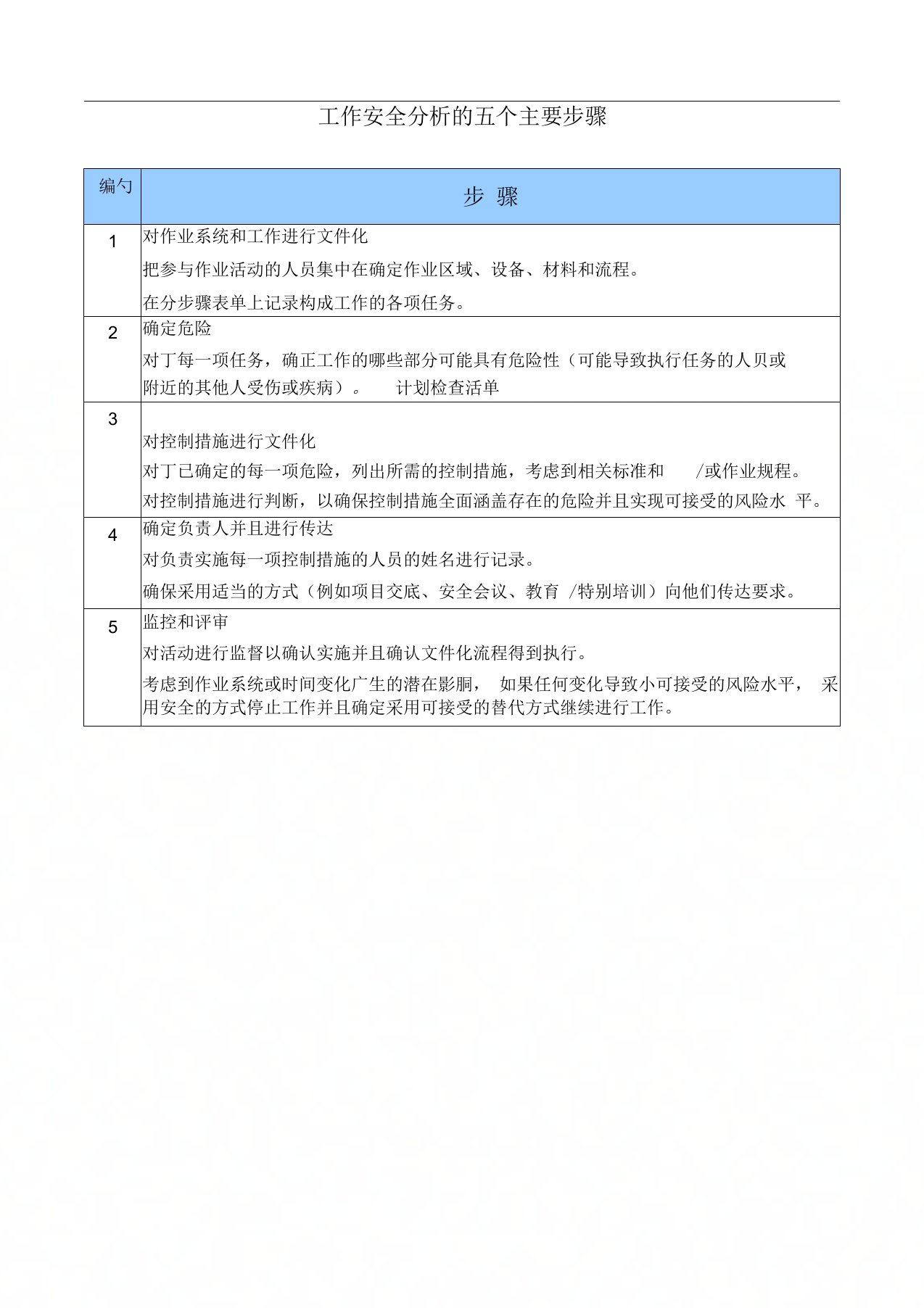 工作安全分析(JSA)的五个主要步骤