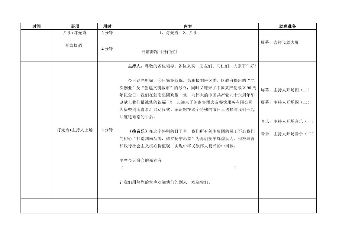 活动策划案流程表