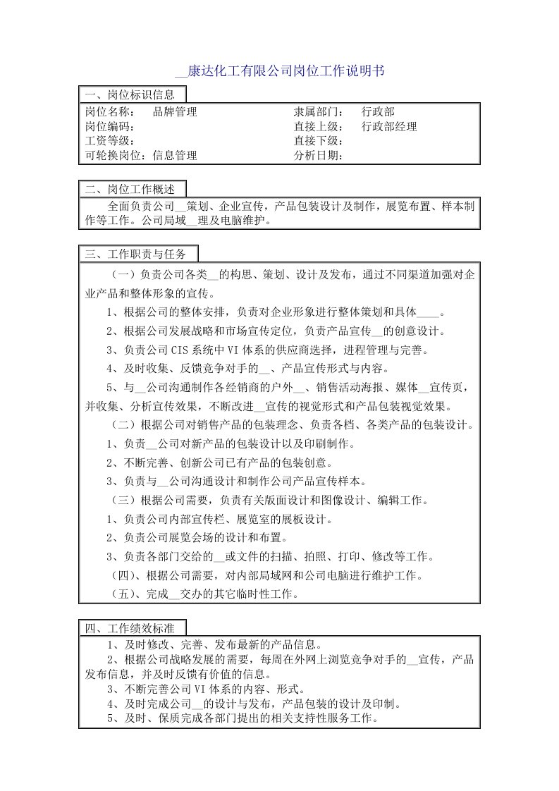 化工企业管理文件之品牌管理岗位工作说明书