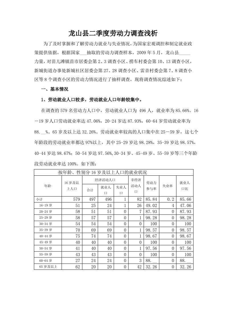 龙山县二季度劳动力调查浅析