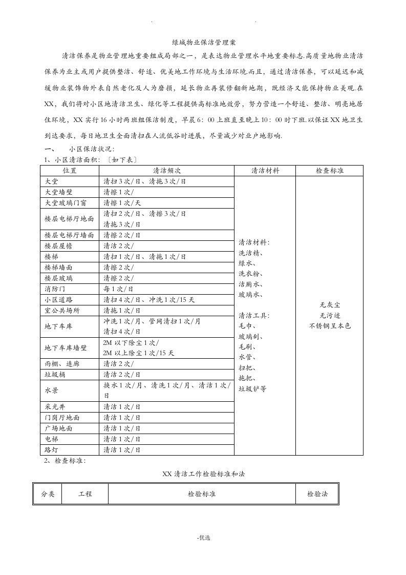 绿城物业保洁管理实施计划方案