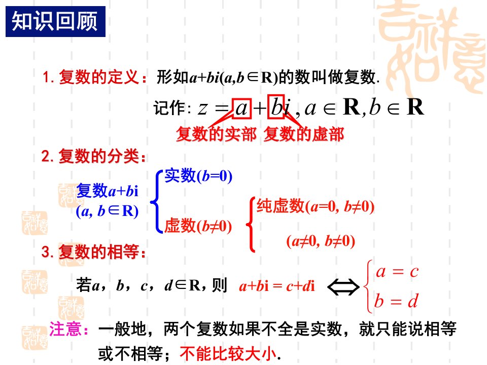 苏教版复数的四则运算0529