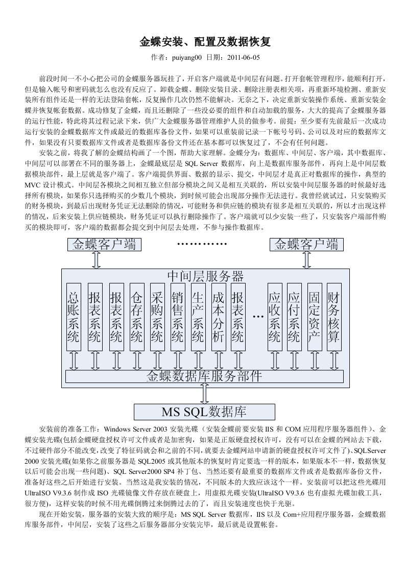 金蝶安装、配置及数据恢复