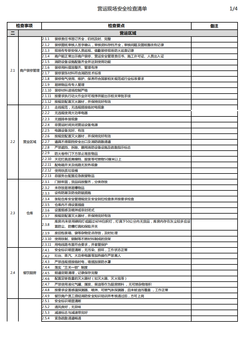 商场、广场现场安全检查标准清单