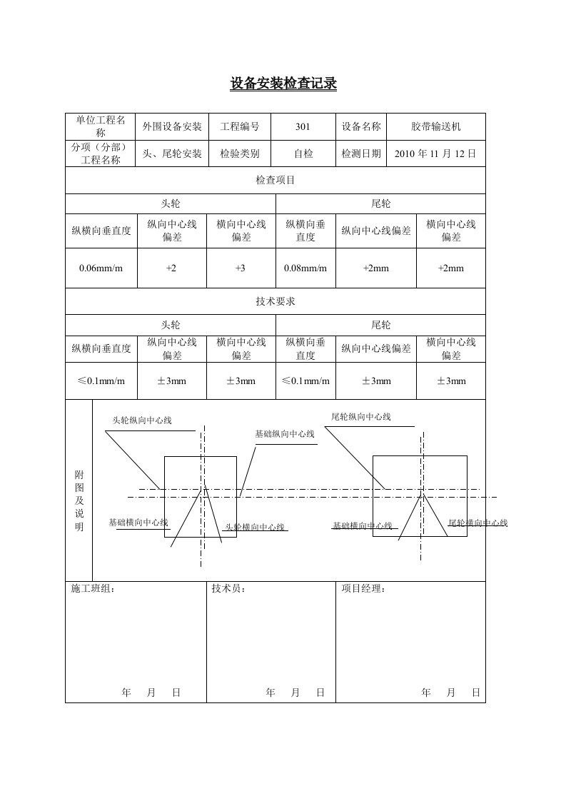 胶带机安装检查记录