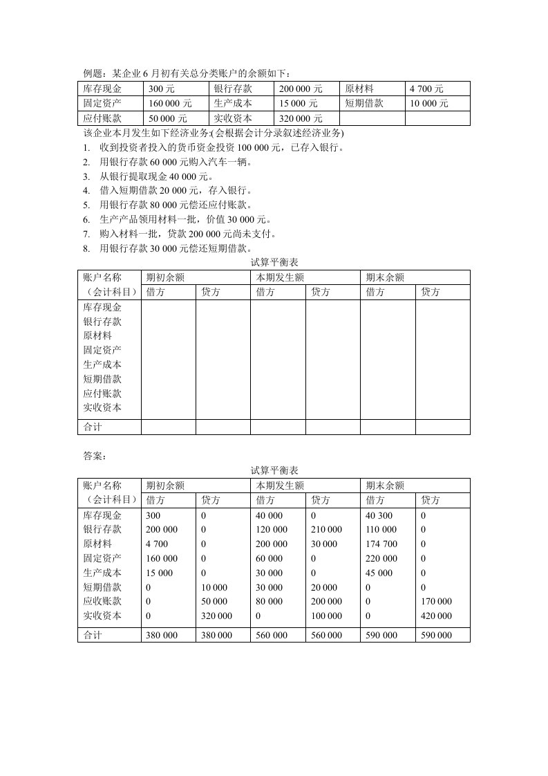 试算平衡表例题