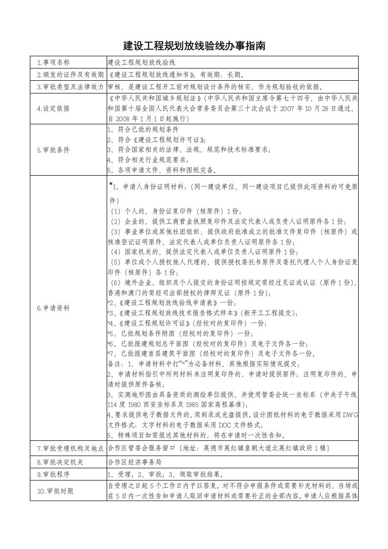 建设工程规划放线验线办事指南