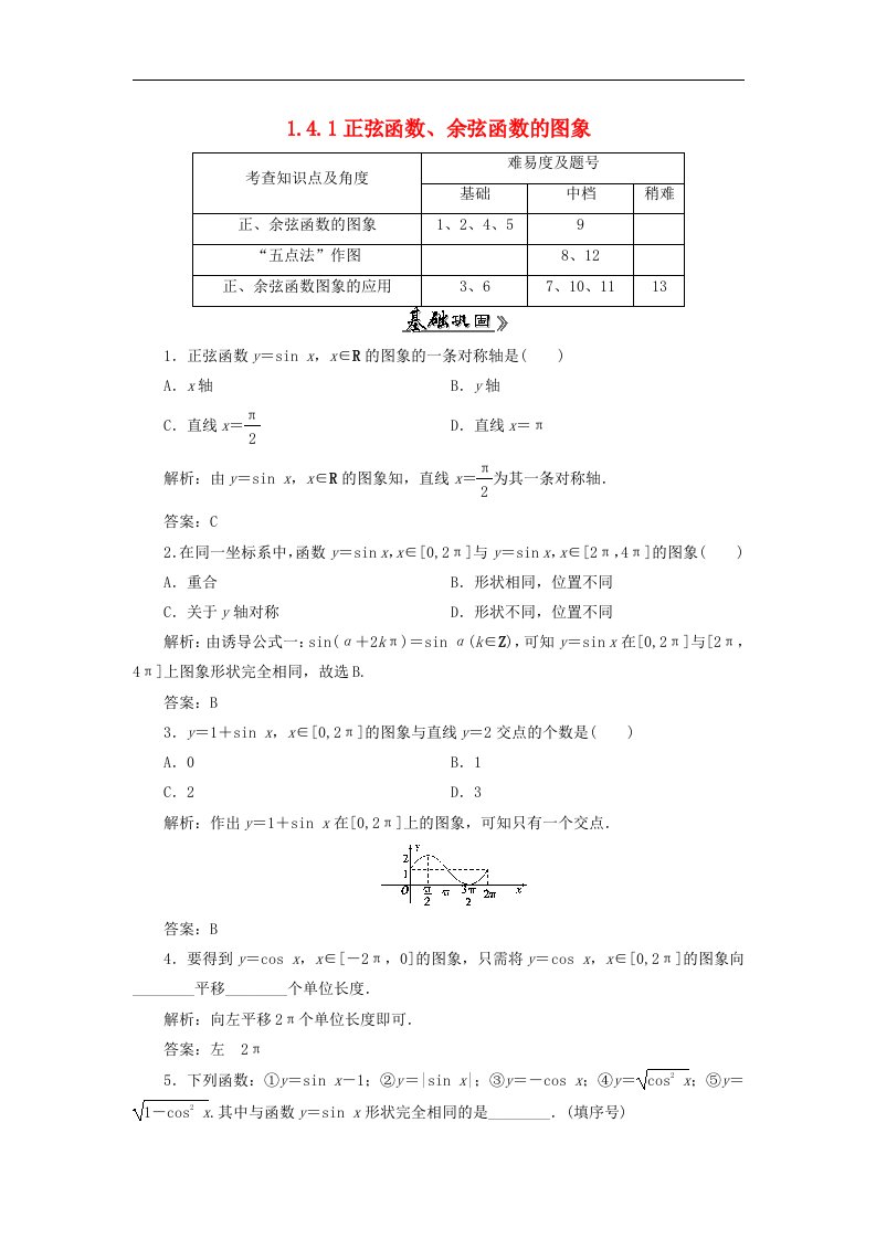 高中数学