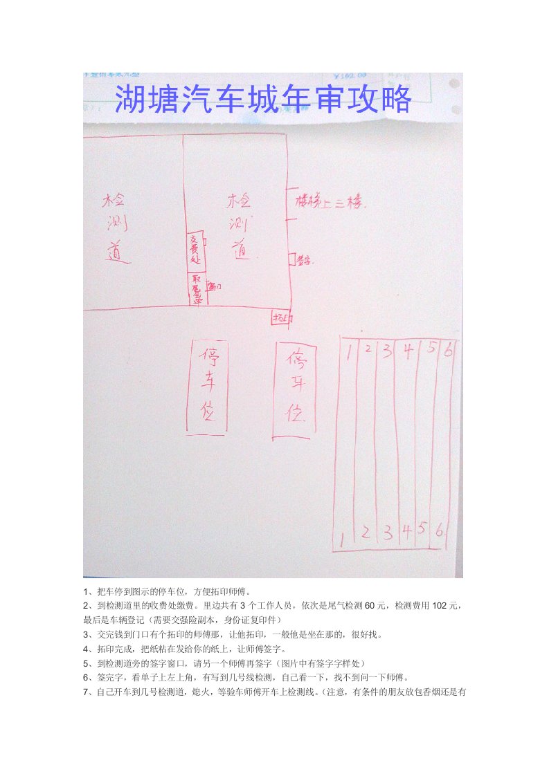 武进汽车城车辆年审图解流程