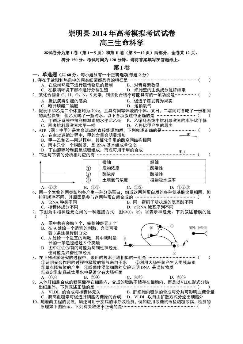 崇明县2014年高三生物二模试卷