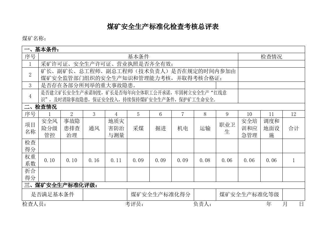 正原安全生产标准化考评表(申报表)