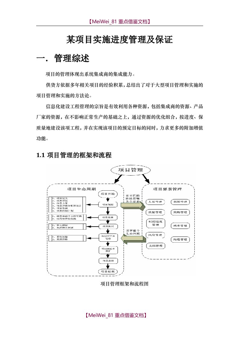 【9A文】项目进度实施保证