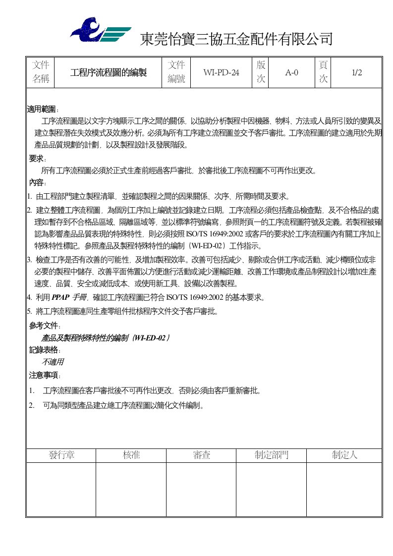 《TS16949三阶文件汇编》怡宝三协五金配件公司(149个文件)WI-PD-24工序流程圖的編制-五金塑胶