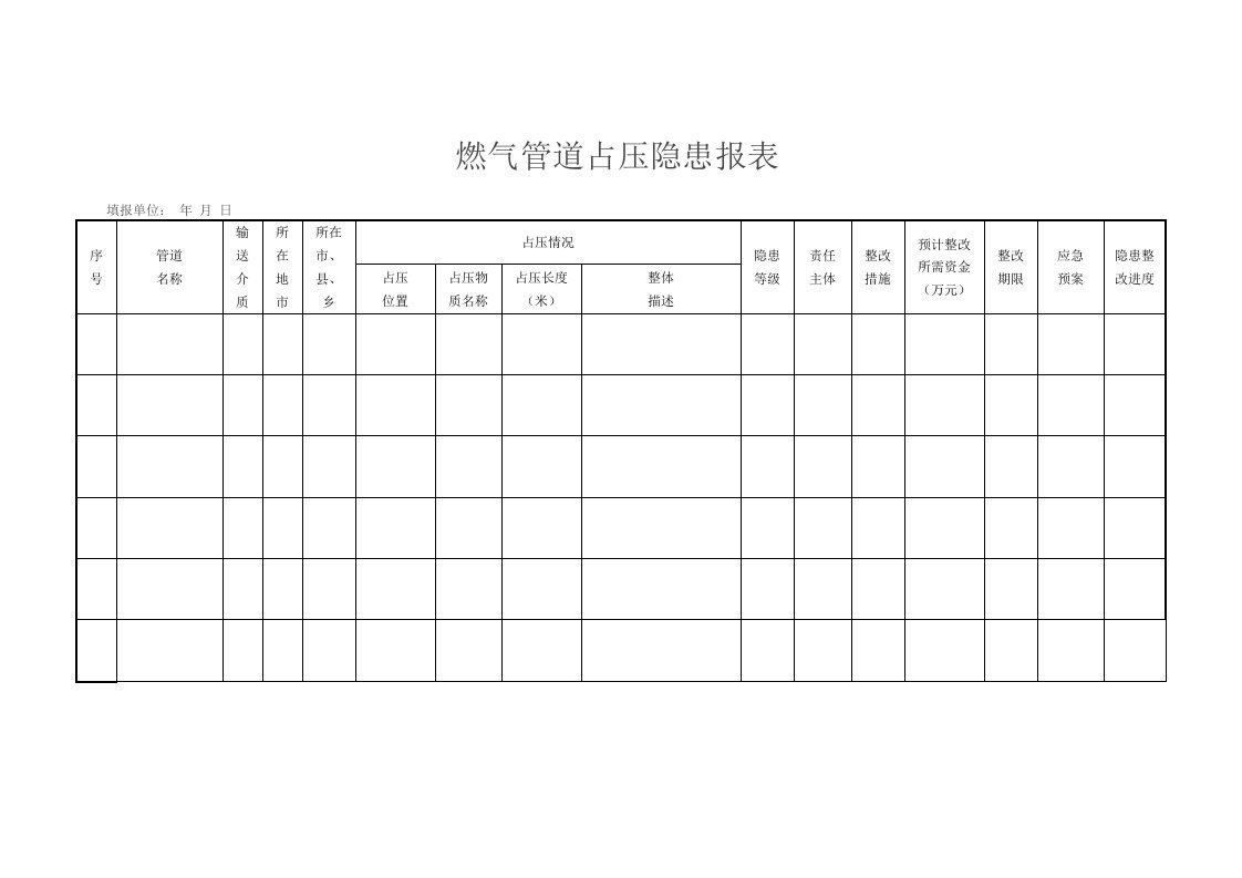 燃气管道占压隐患报表