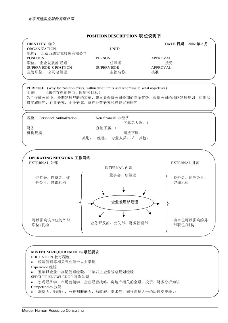 精选企业发展部_经理