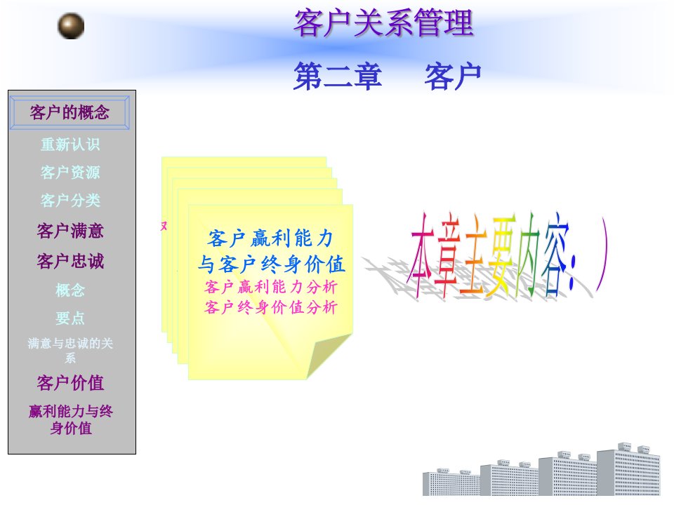 第2章客户客户关系管理