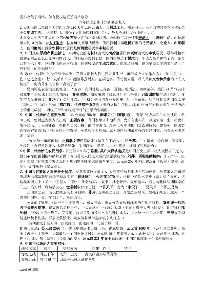 六年级上册历史期末知识要点复习讲解学习